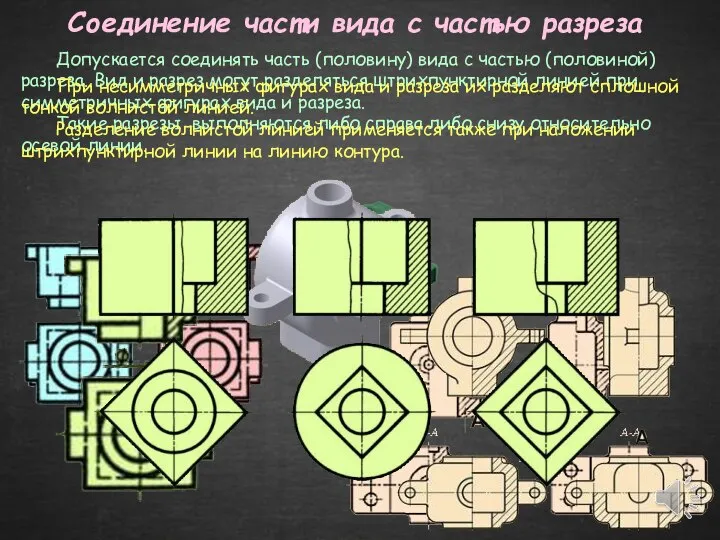 Соединение части вида с частью разреза Допускается соединять часть (половину) вида с