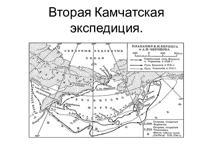 Вторая Камчатская экспедиция.