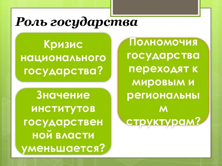 Роль государства Кризис национального государства? Полномочия государства переходят к мировым и региональным