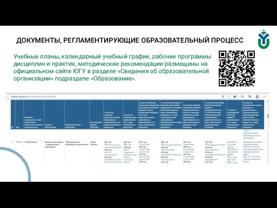 ДОКУМЕНТЫ, РЕГЛАМЕНТИРУЮЩИЕ ОБРАЗОВАТЕЛЬНЫЙ ПРОЦЕСС Учебные планы, календарный учебный график, рабочие программы дисциплин