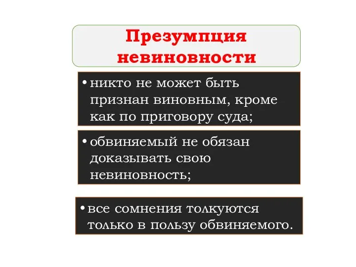 Презумпция невиновности никто не может быть признан виновным, кроме как по приговору