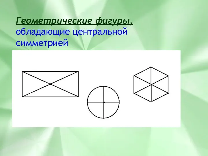 Геометрические фигуры, обладающие центральной симметрией