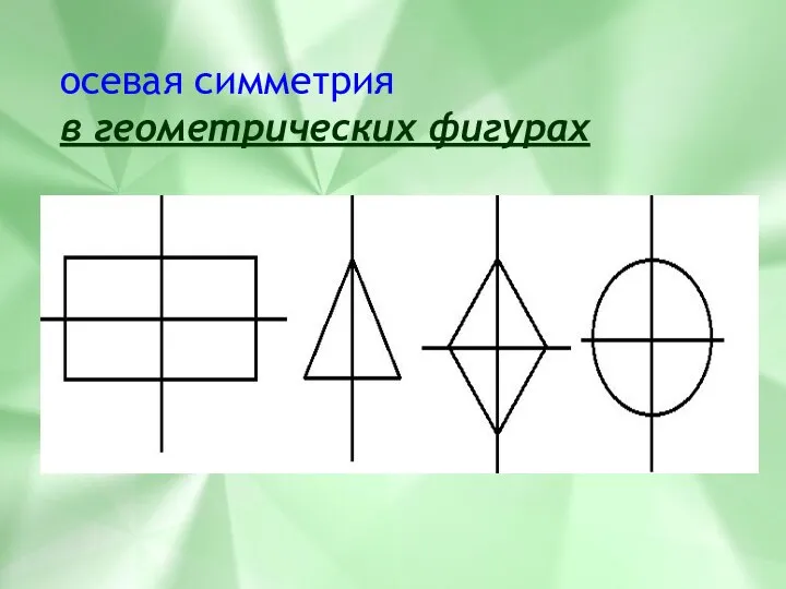 осевая симметрия в геометрических фигурах