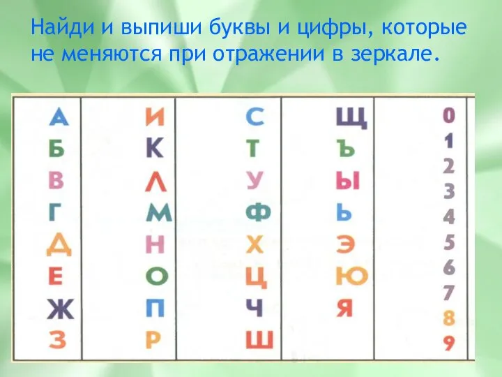 Найди и выпиши буквы и цифры, которые не меняются при отражении в зеркале.