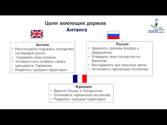 Цели воюющих держав Антанта Англия Рассчитывала сохранить господство на мировом рынке Сохранить