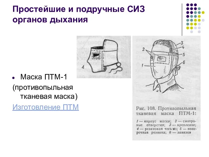 Простейшие и подручные СИЗ органов дыхания Маска ПТМ-1 (противопыльная тканевая маска) Изготовление ПТМ