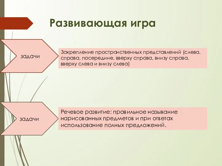 Развивающая игра задачи задачи Закрепление пространственных представлений (слева, справа, посередине, вверху справа,