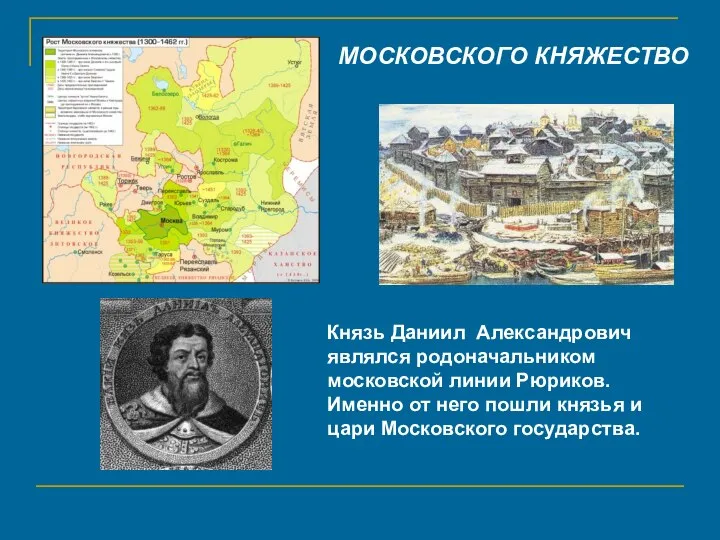 МОСКОВСКОГО КНЯЖЕСТВО Князь Даниил Александрович являлся родоначальником московской линии Рюриков. Именно от