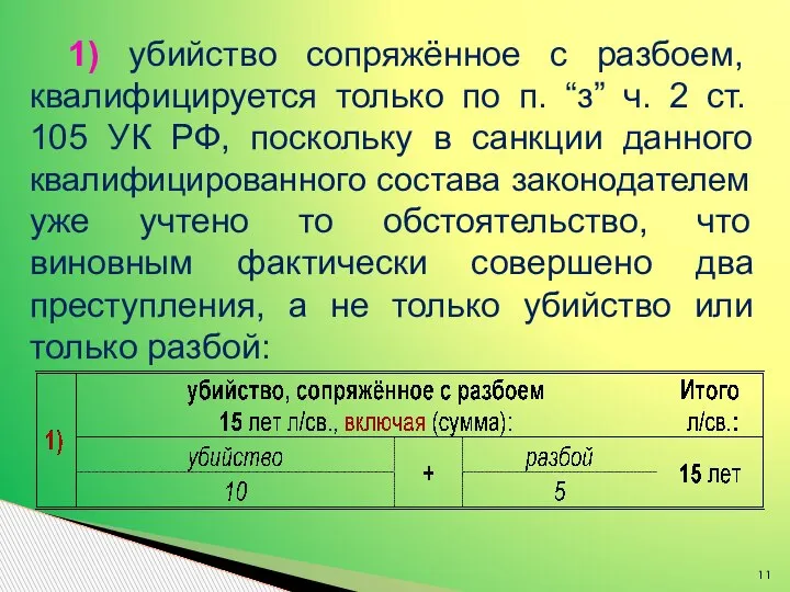 1) убийство сопряжённое с разбоем, квалифицируется только по п. “з” ч. 2