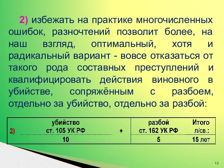 2) избежать на практике многочисленных ошибок, разночтений позволит более, на наш взгляд,