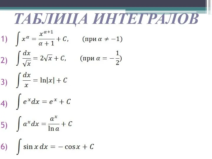 ТАБЛИЦА ИНТЕГРАЛОВ