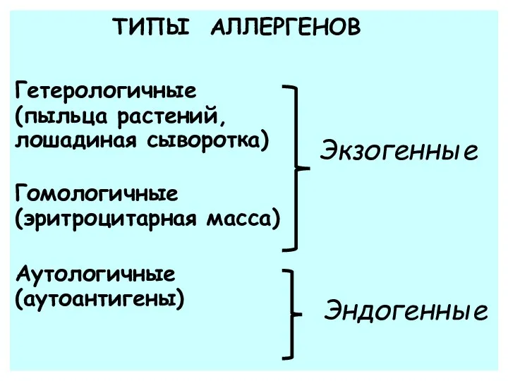 ТИПЫ АЛЛЕРГЕНОВ Гетерологичные (пыльца растений, лошадиная сыворотка) Гомологичные (эритроцитарная масса) Аутологичные (аутоантигены) Экзогенные Эндогенные