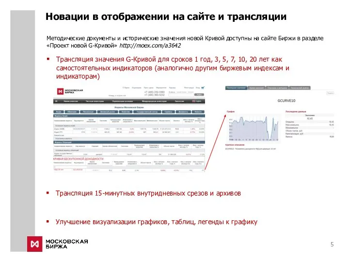 Новации в отображении на сайте и трансляции Трансляция значения G-Кривой для сроков