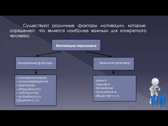 Существуют различные факторы мотивации, которые определяют, что является наиболее важным для конкретного