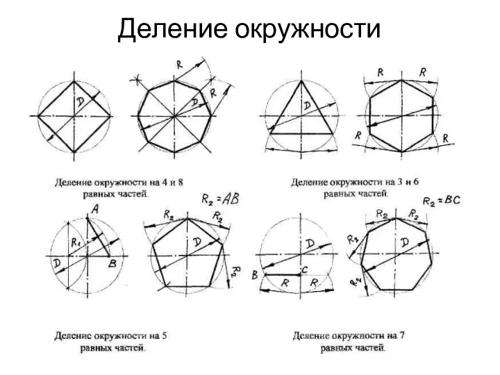 Деление окружности