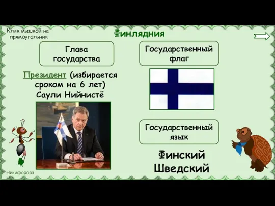 Финлядния Президент (избирается сроком на 6 лет) Саули Нийнистё Глава государства Государственный