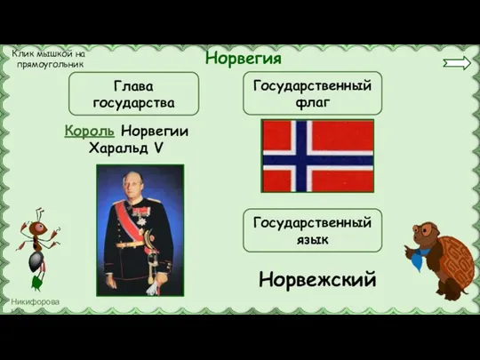 Норвегия Король Норвегии Харальд V Глава государства Государственный флаг Государственный язык Норвежский Клик мышкой на прямоугольник