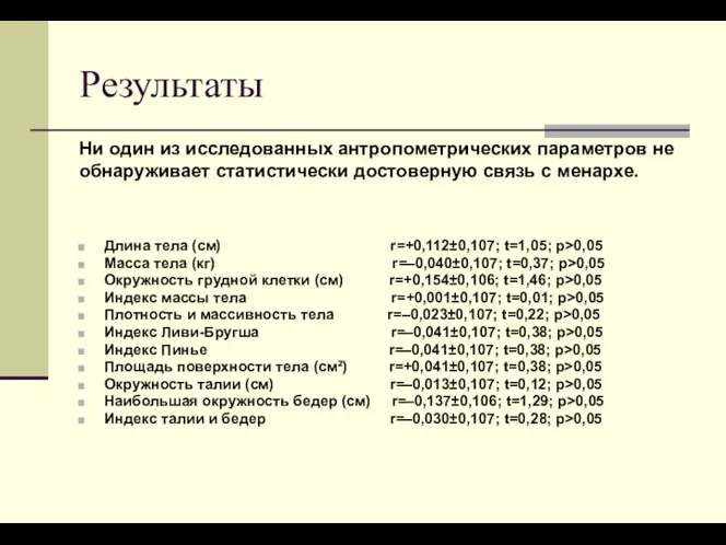 Результаты Ни один из исследованных антропометрических параметров не обнаруживает статистически достоверную связь