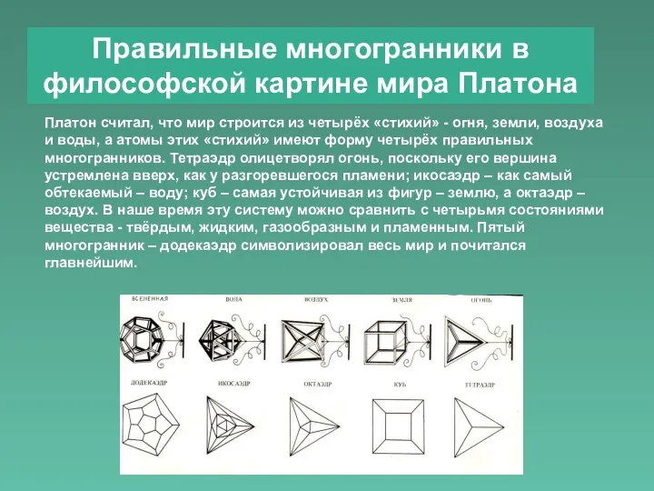 Платон считал, что мир строится из четырёх «стихий» - огня, земли, воздуха