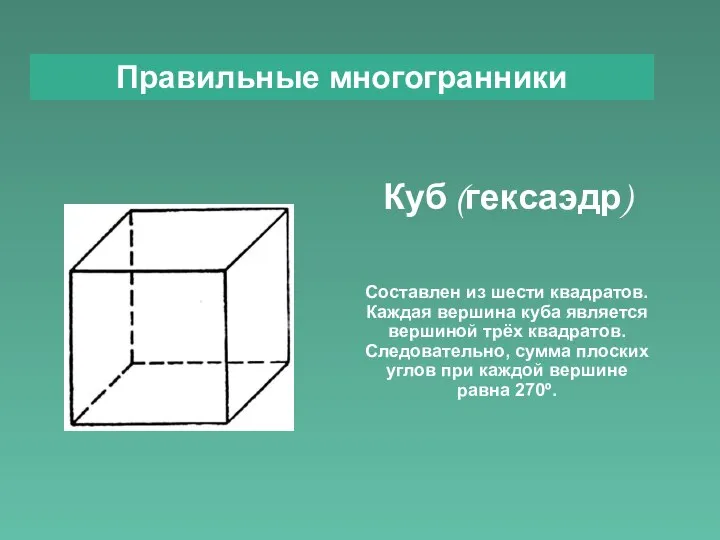 Правильные многогранники Куб (гексаэдр) Составлен из шести квадратов. Каждая вершина куба является