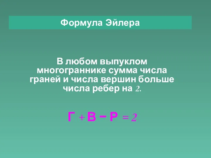 Формула Эйлера В любом выпуклом многограннике сумма числа граней и числа вершин