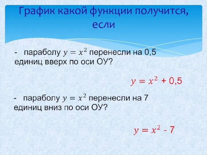 График какой функции получится, если