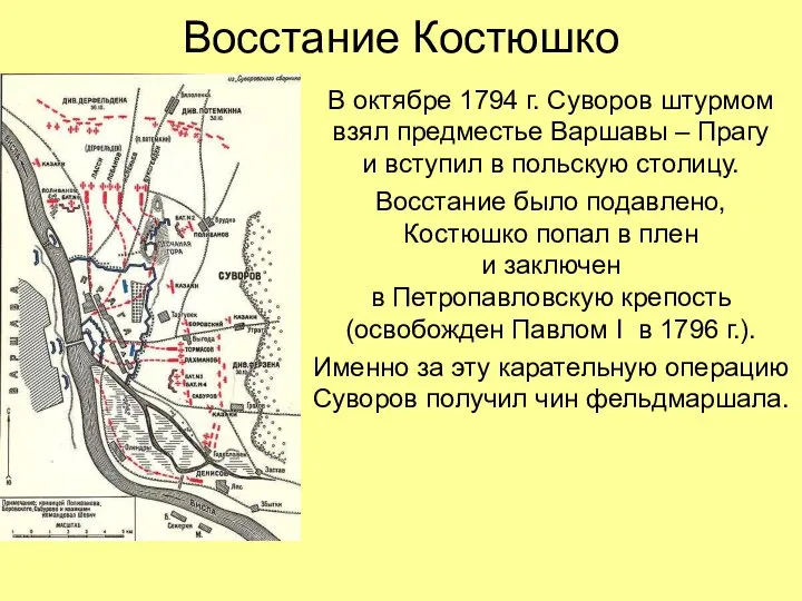 Восстание Костюшко В октябре 1794 г. Суворов штурмом взял предместье Варшавы –