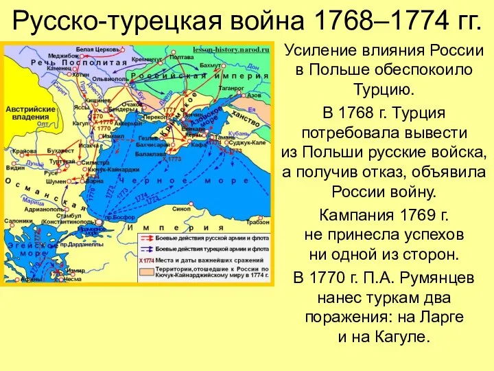 Русско-турецкая война 1768–1774 гг. Усиление влияния России в Польше обеспокоило Турцию. В