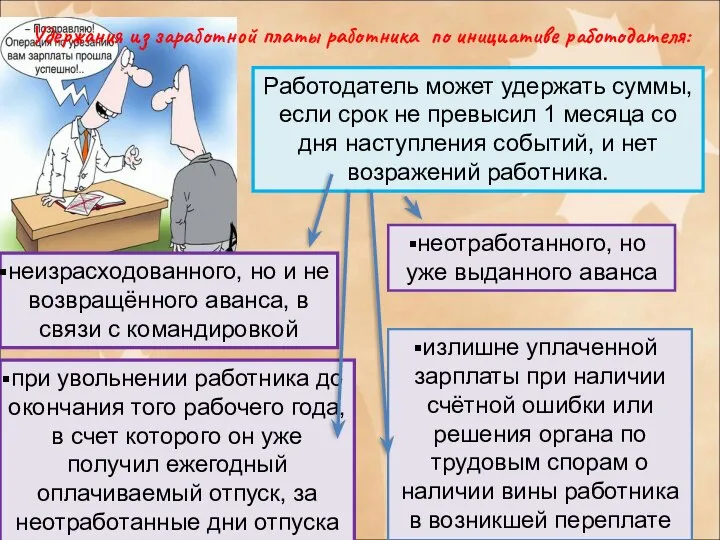 неотработанного, но уже выданного аванса излишне уплаченной зарплаты при наличии счётной ошибки