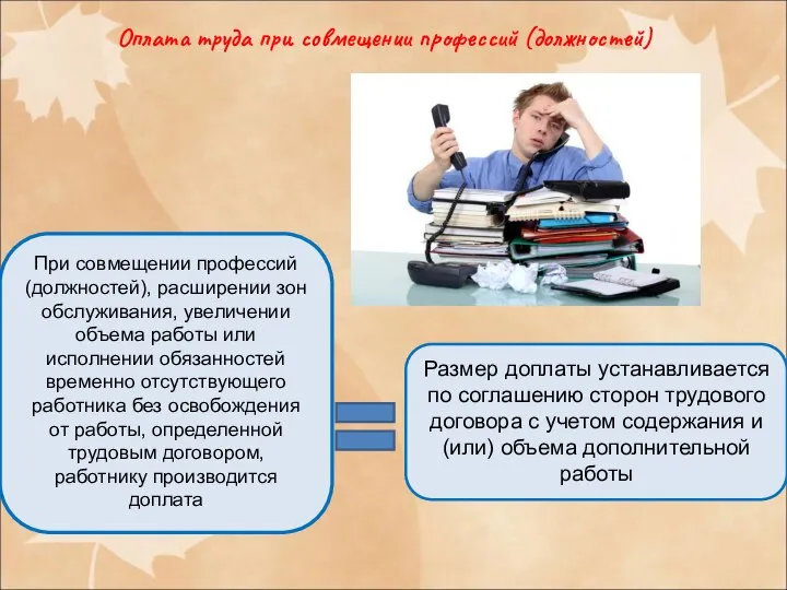 Оплата труда при совмещении профессий (должностей) При совмещении профессий (должностей), расширении зон