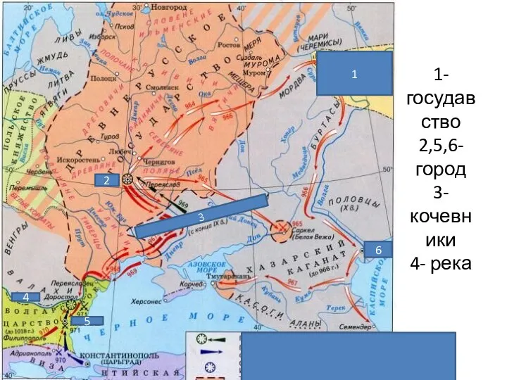 1-госудавство 2,5,6-город 3-кочевники 4- река 1 2 3 4 5 6