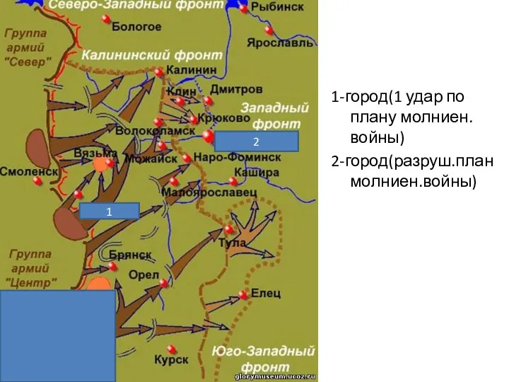 1-город(1 удар по плану молниен.войны) 2-город(разруш.план молниен.войны) 2 1