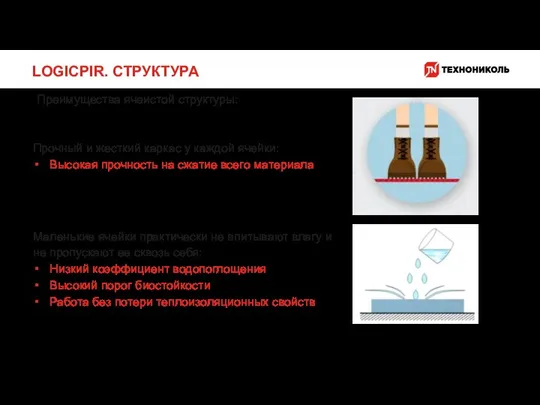 Преимущества ячеистой структуры: LOGICPIR. СТРУКТУРА Прочный и жесткий каркас у каждой ячейки: