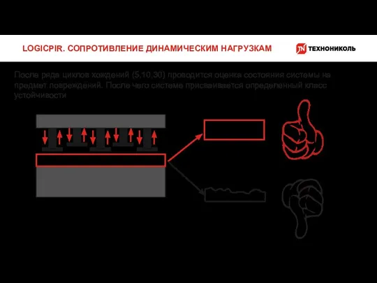 После ряда циклов хождений (5,10,30) проводится оценка состояния системы на предмет повреждений.