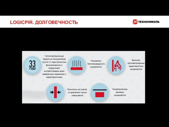 LOGICPIR. ДОЛГОВЕЧНОСТЬ Долговечность изделия – способность изделия поддерживать требуемые характеристики в течение