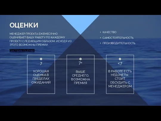 ОЦЕНКИ 7 ХОРОШАЯ ОЦЕНКА В ПРЕДЕЛАХ ОЖИДАНИЙ В РАБОТЕ ЕСТЬ НЕДОЧЕТЫ, СТОИТ