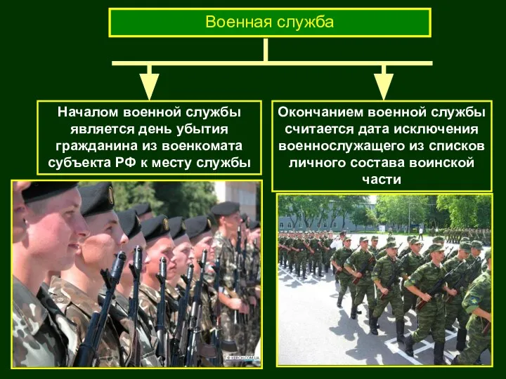 Военная служба Началом военной службы является день убытия гражданина из военкомата субъекта