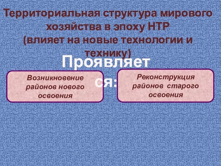 Территориальная структура мирового хозяйства в эпоху НТР (влияет на новые технологии и