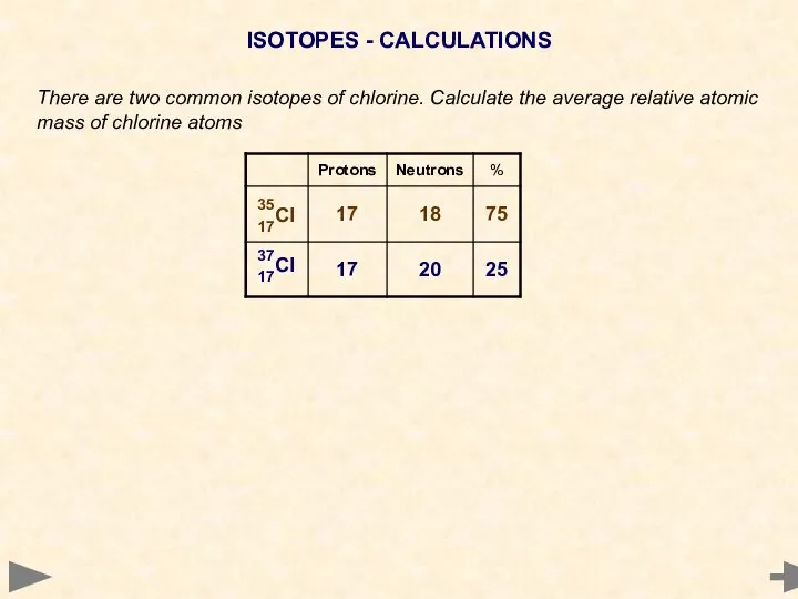 ISOTOPES - CALCULATIONS There are two common isotopes of chlorine. Calculate the
