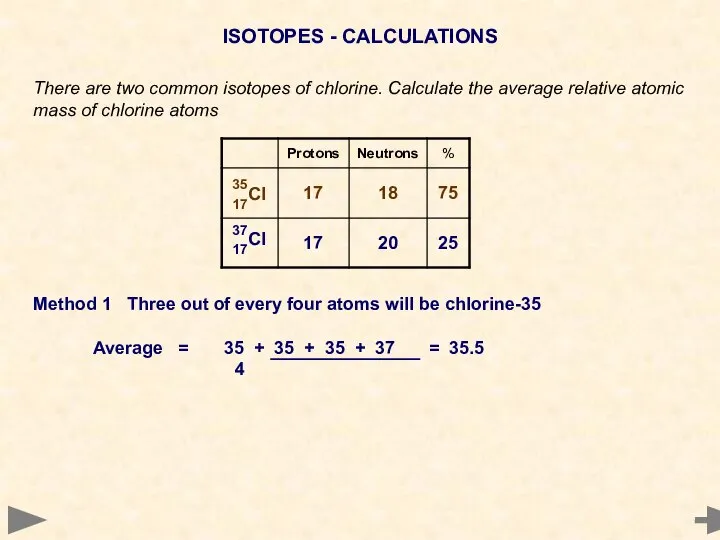 ISOTOPES - CALCULATIONS There are two common isotopes of chlorine. Calculate the