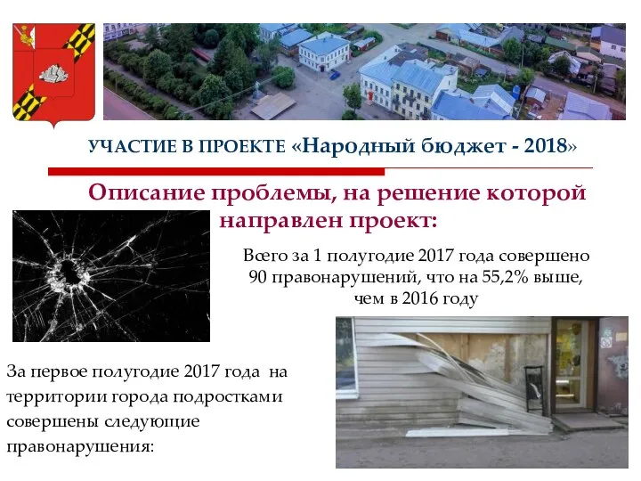 УЧАСТИЕ В ПРОЕКТЕ «Народный бюджет - 2018» Описание проблемы, на решение которой