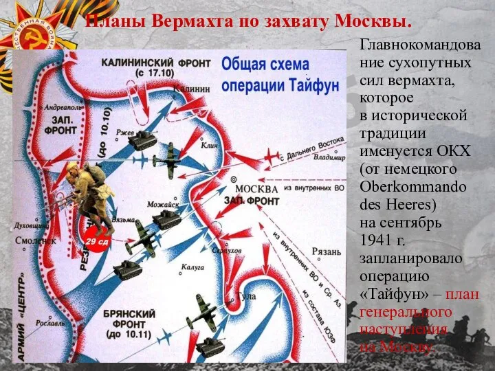 Планы Вермахта по захвату Москвы. Главнокомандование сухопутных сил вермахта, которое в исторической