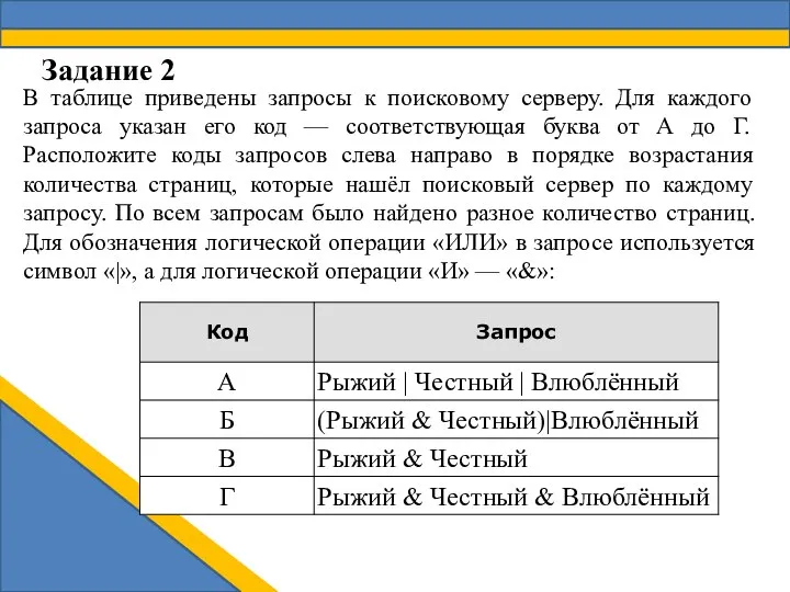 Задание 2 В таблице приведены запросы к поисковому серверу. Для каждого запроса