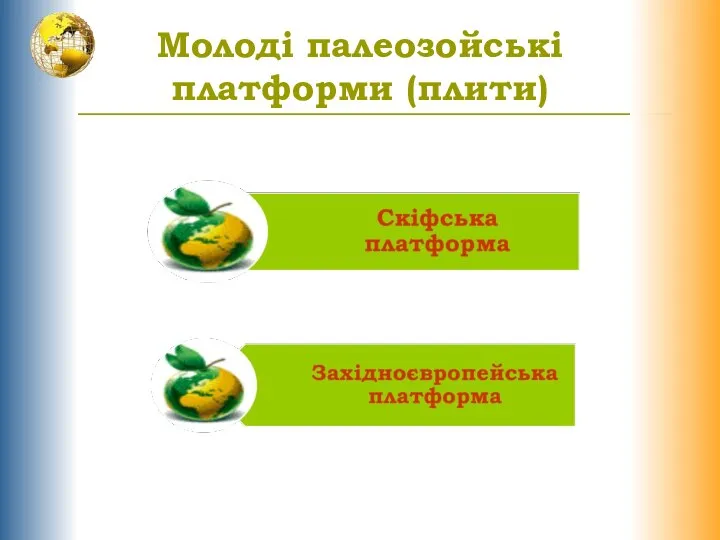 Молоді палеозойські платформи (плити)