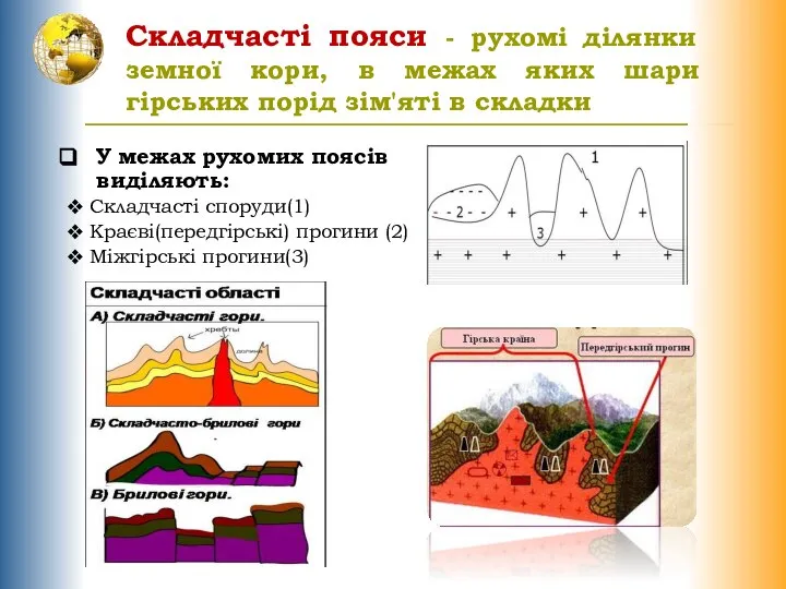 Складчасті пояси - рухомі ділянки земної кори, в межах яких шари гірських