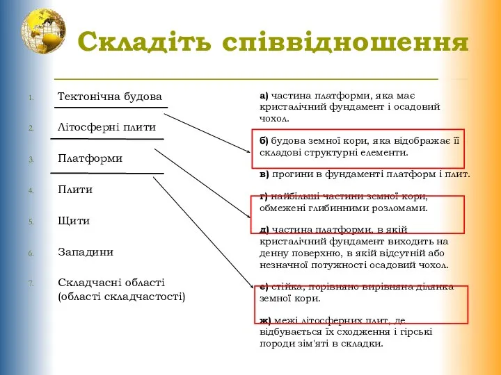 Складіть співвідношення Тектонічна будова Літосферні плити Платформи Плити Щити Западини Складчасні області