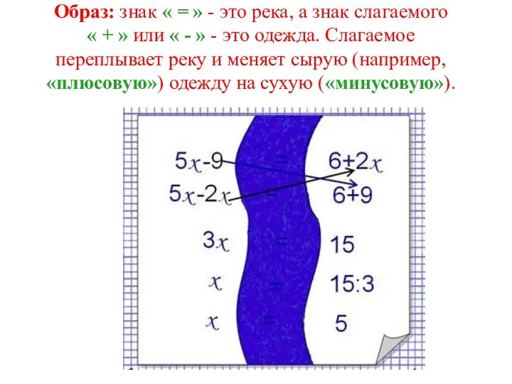 Образ: знак « = » - это река, а знак слагаемого «