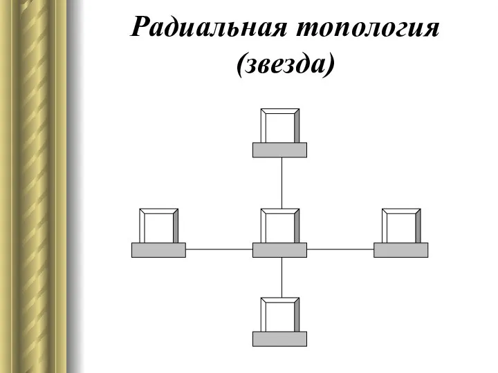 Радиальная топология (звезда)