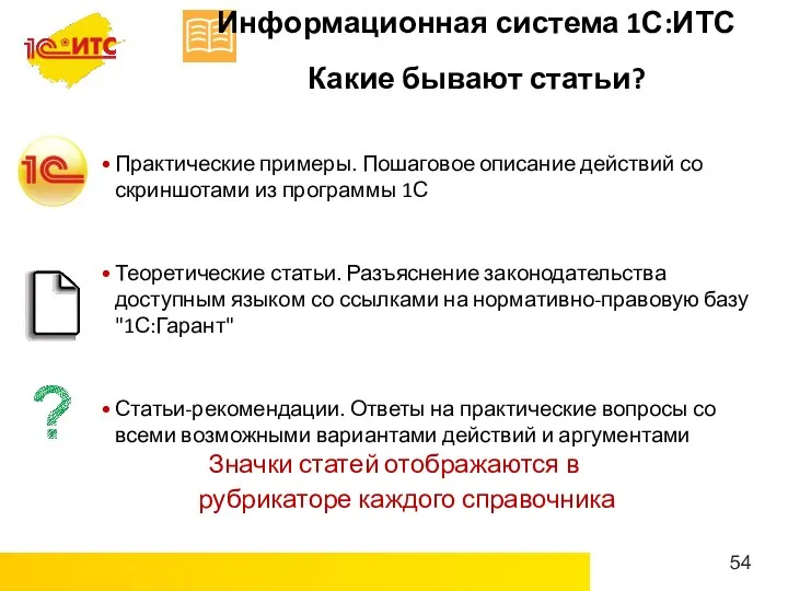 Практические примеры. Пошаговое описание действий со скриншотами из программы 1С Теоретические статьи.