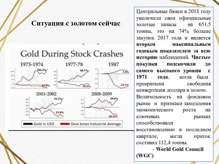 Ситуация с золотом сейчас Центральные банки в 2018 году увеличили свои официальные